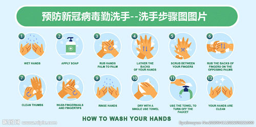 Tin tức công ty mới nhất về Giới thiệu về The Covid-19